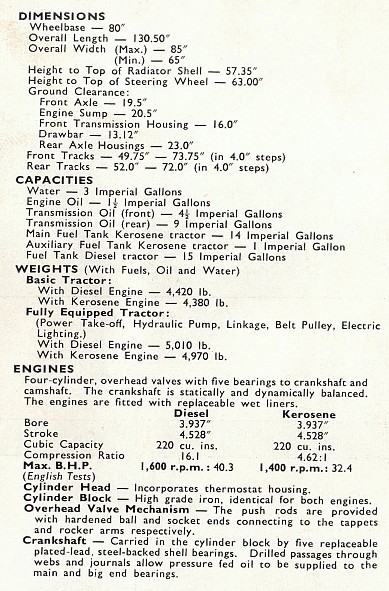 specifications of Fordson New Major tractor